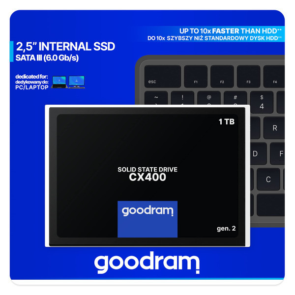 SSD 2.5 GOODRAM 1 To