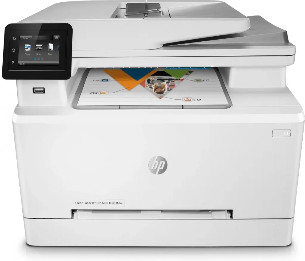 IMPRIMANTE MULTIFONCTION LASER HP PRO M283fdw (7KW75A)