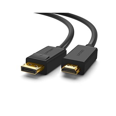 CABLE DISPLAY-HDMI