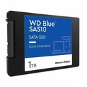 SSD WESTERN DIGITAL 1To